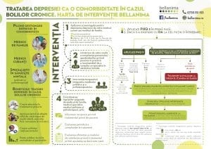 Harta de interventie Copy